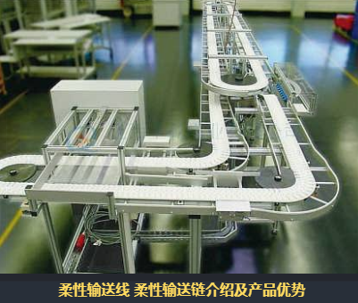 皮帶輸送機(jī)中的張緊裝置有什么作用？