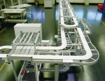 什么是環(huán)形柔性輸送線？有哪些優(yōu)勢？