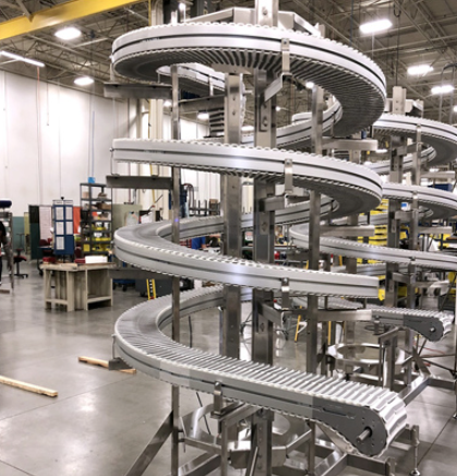 柔性螺旋輸送設備包含哪些？