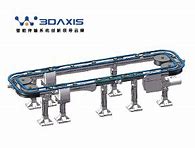 柔性鏈輸送線的節(jié)能環(huán)保和低動(dòng)力消耗技術(shù)特點(diǎn)與優(yōu)勢(shì)是什么？