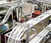 柔性鏈輸送線的系統(tǒng)特性和轉(zhuǎn)彎半徑及結(jié)構(gòu)緊湊性是什么？