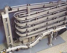 柔性輸送機在化妝品、果蔬、制藥和飲料行業(yè)的應用范圍是什么？