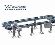 柔性鏈輸送線中鏈板循環(huán)運動的動力源是如何工作的？