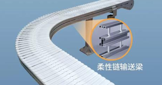 柔性鏈板輸送線(xiàn)的維護(hù)成本高嗎?
